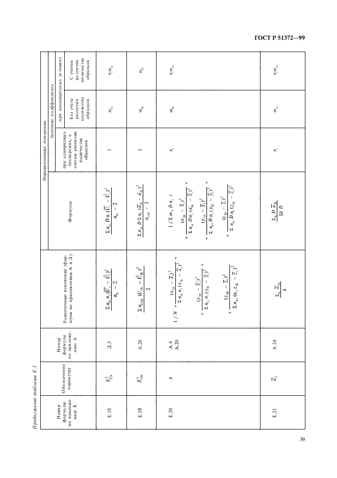 ГОСТ Р 51372-99,  44.