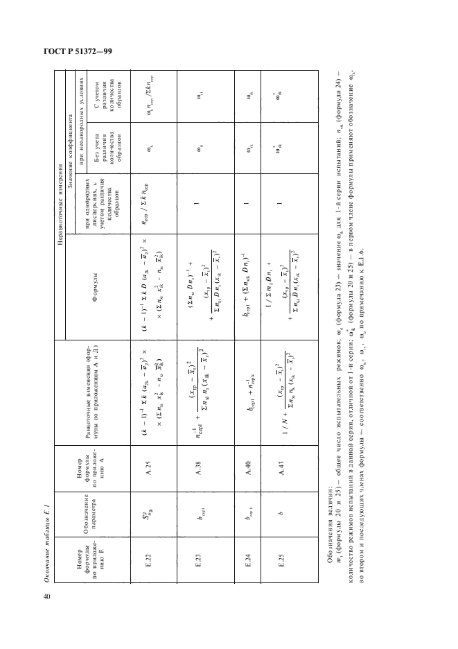 ГОСТ Р 51372-99,  45.