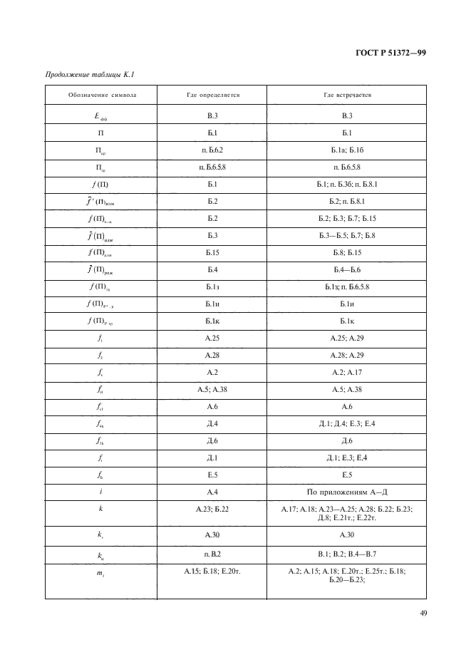 ГОСТ Р 51372-99,  54.