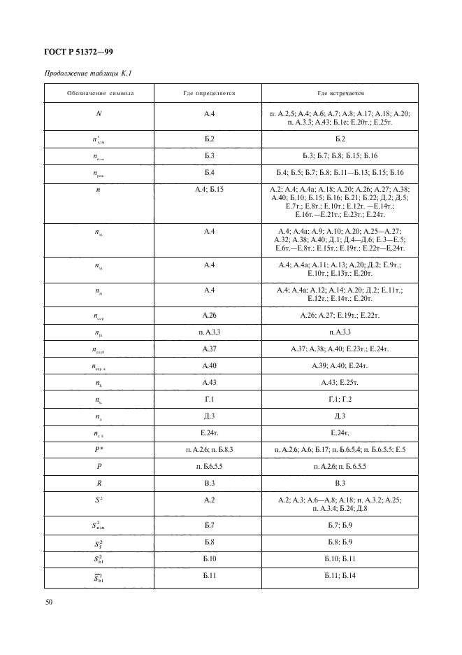 ГОСТ Р 51372-99,  55.