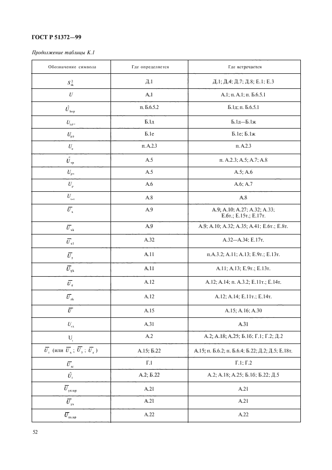 ГОСТ Р 51372-99,  57.