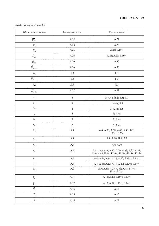 ГОСТ Р 51372-99,  58.