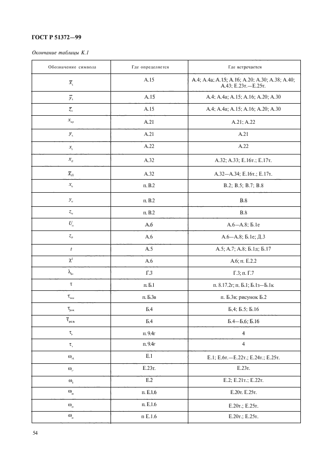 ГОСТ Р 51372-99,  59.