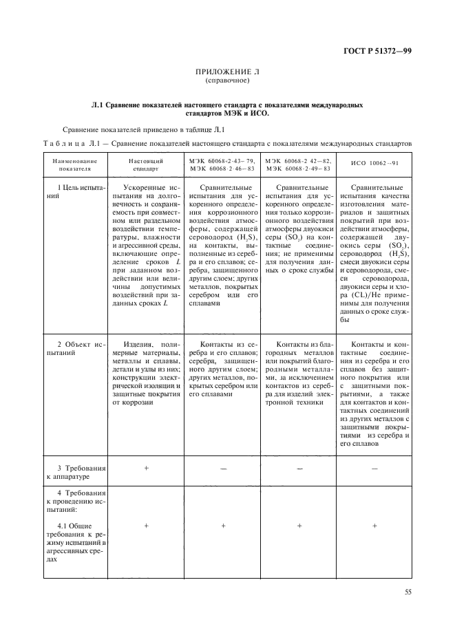 ГОСТ Р 51372-99,  60.