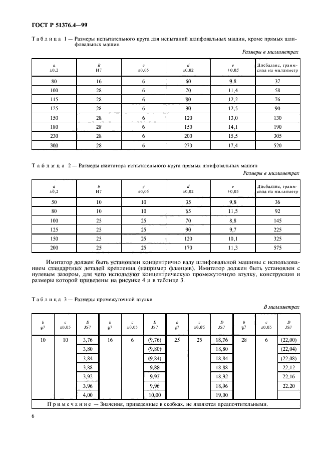 ГОСТ Р 51376.4-99,  9.