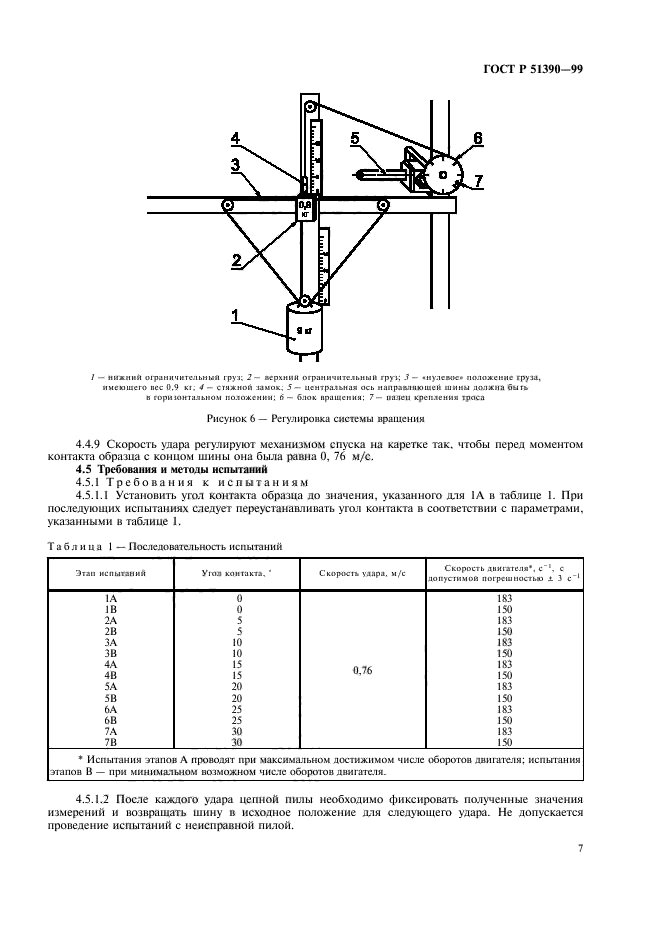 ГОСТ Р 51390-99,  10.