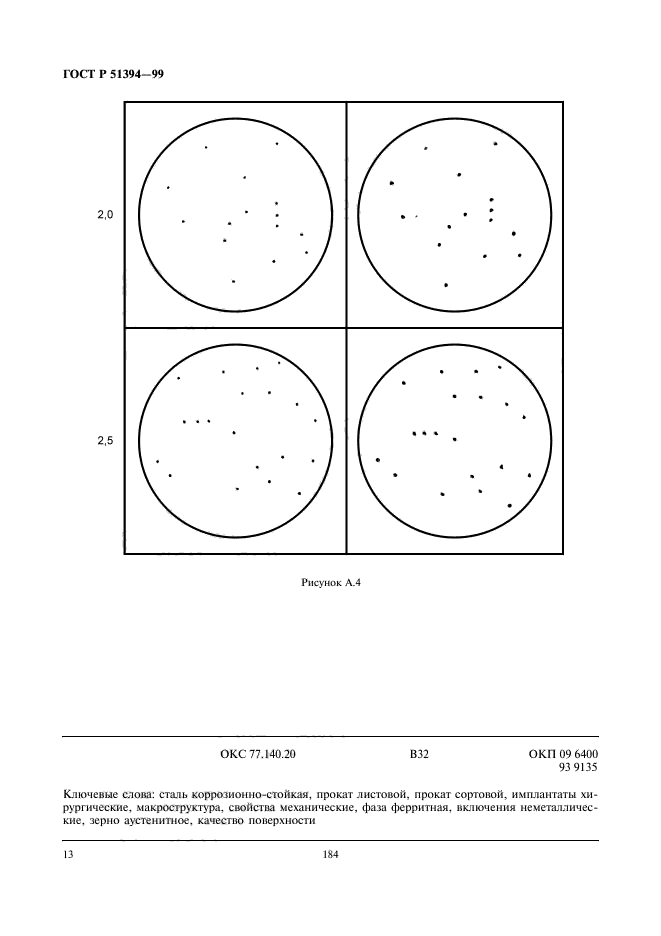 ГОСТ Р 51394-99,  15.