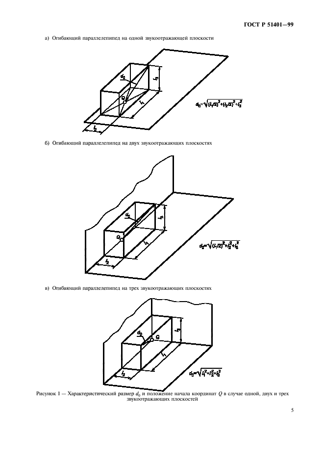 ГОСТ Р 51401-99,  8.