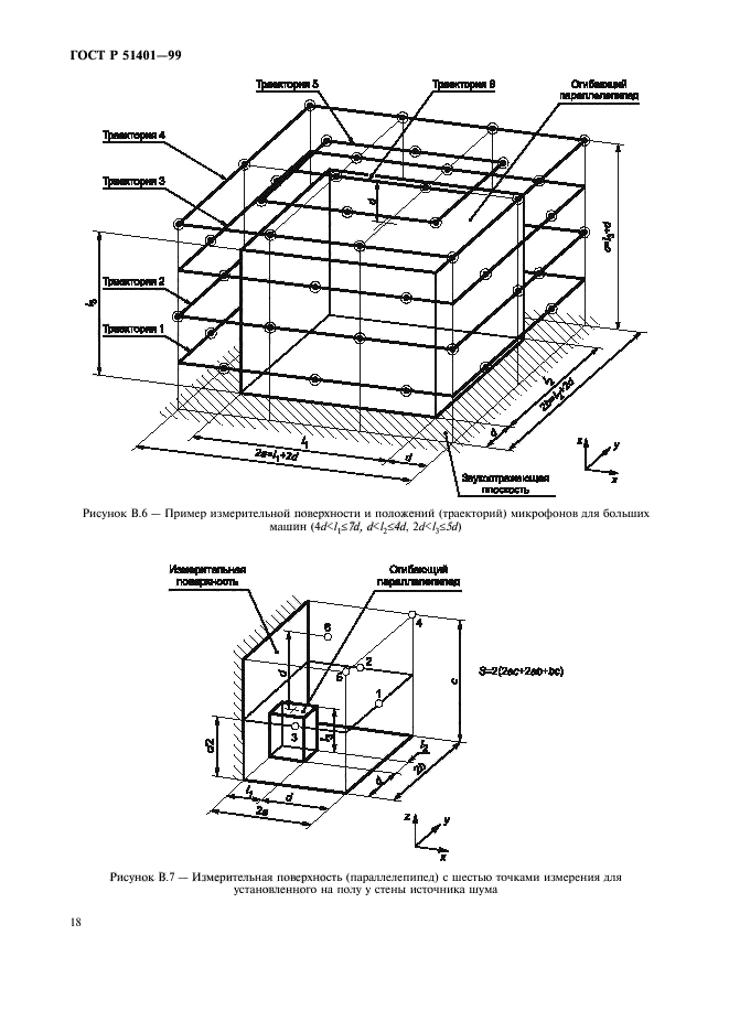 ГОСТ Р 51401-99,  21.