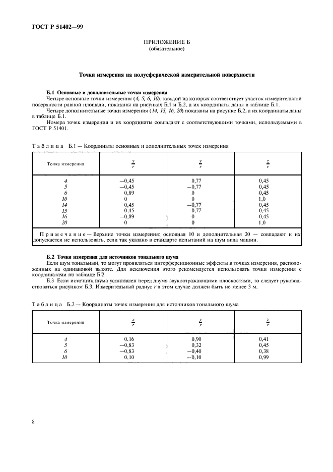 ГОСТ Р 51402-99,  11.