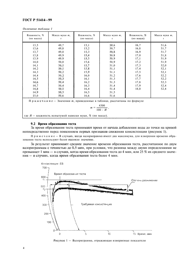 ГОСТ Р 51414-99,  6.