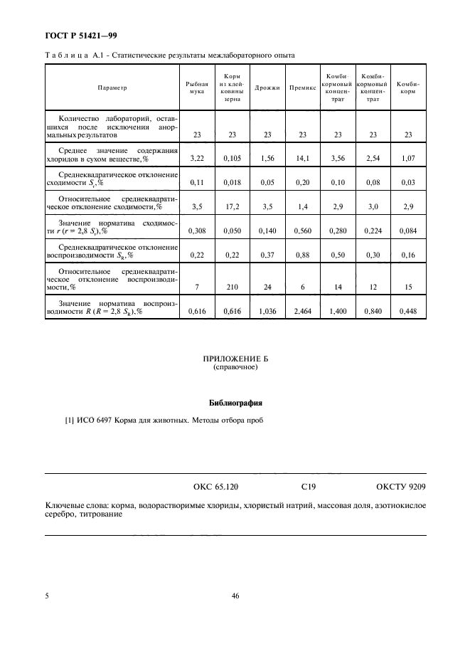 ГОСТ Р 51421-99,  7.