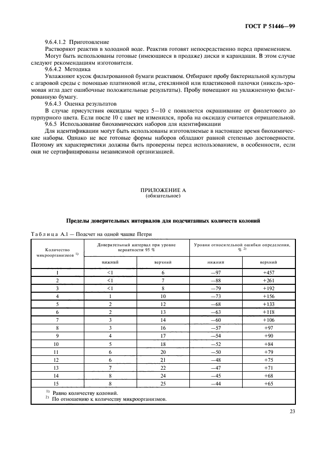 ГОСТ Р 51446-99,  26.