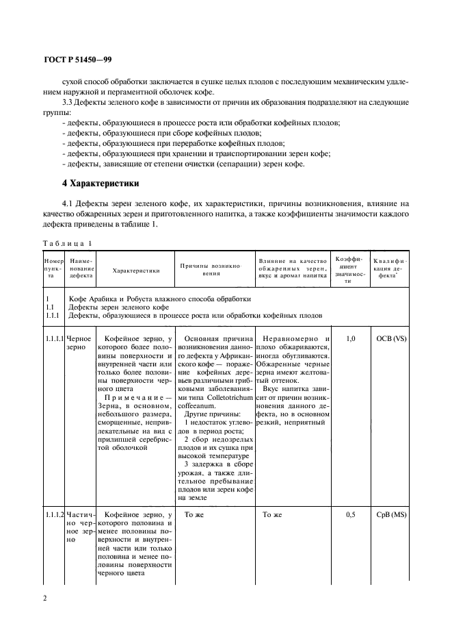 ГОСТ Р 51450-99,  4.