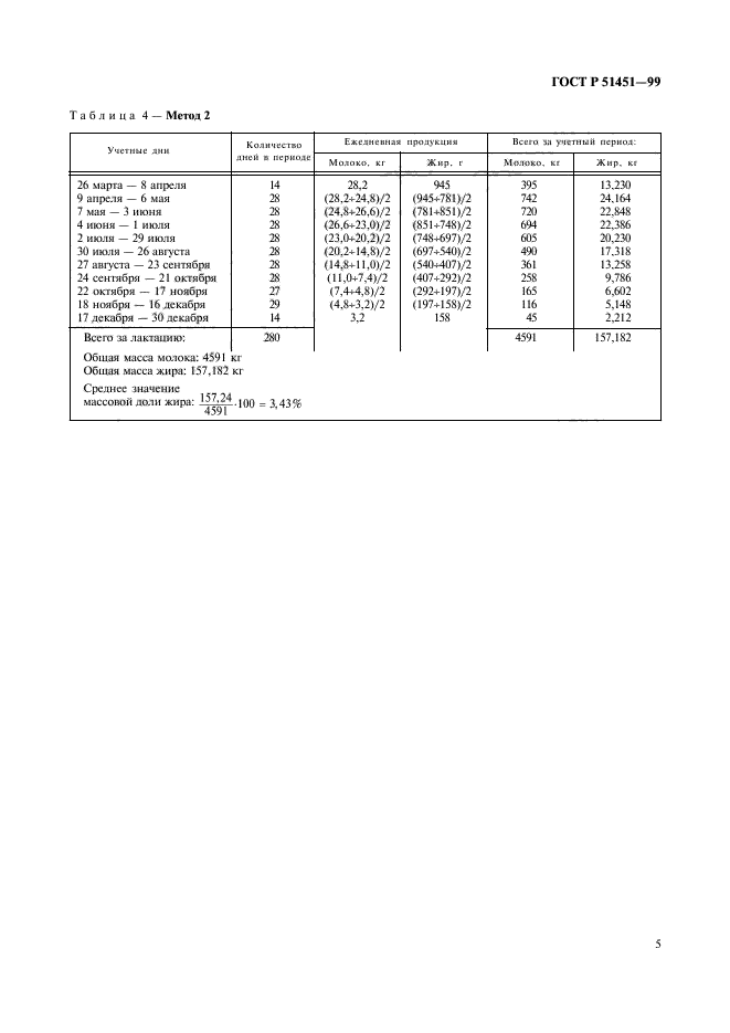 ГОСТ Р 51451-99,  7.