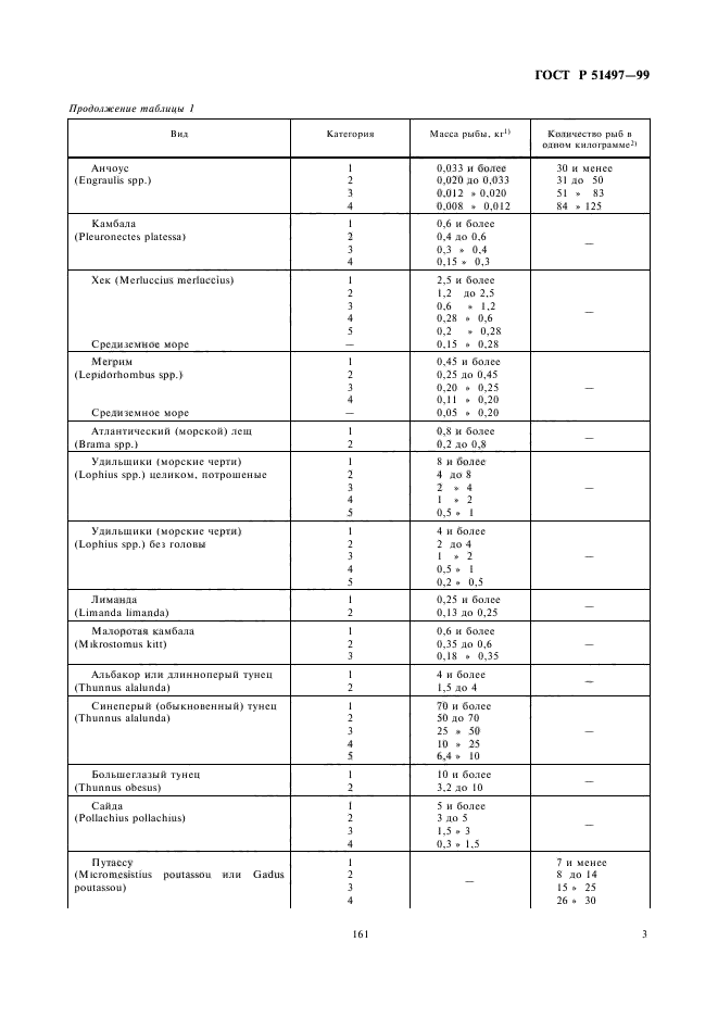 ГОСТ Р 51497-99,  5.