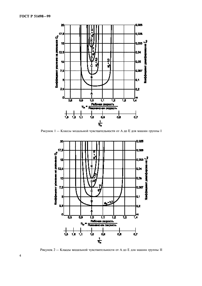 ГОСТ Р 51498-99,  8.