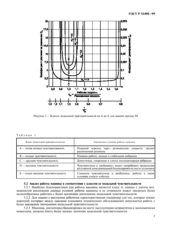 ГОСТ Р 51498-99,  9.