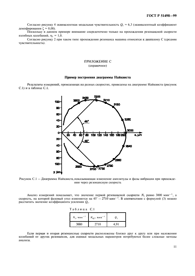 ГОСТ Р 51498-99,  15.