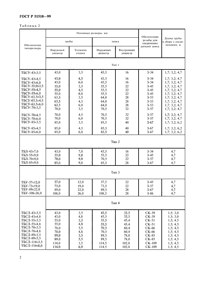 ГОСТ Р 51510-99,  4.