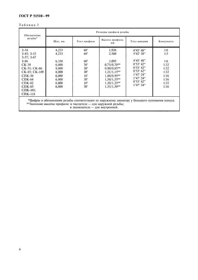 ГОСТ Р 51510-99,  6.