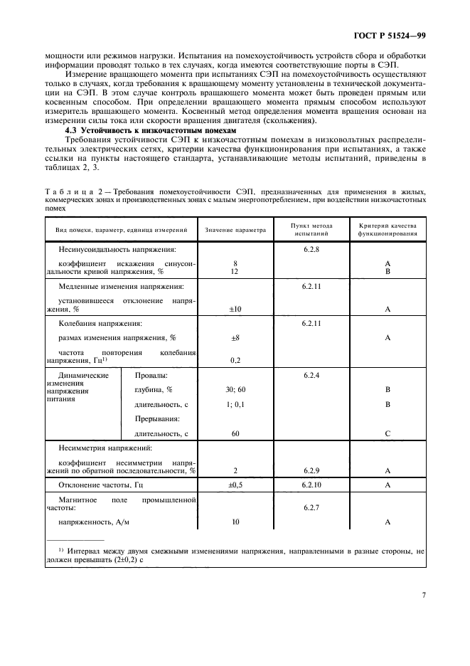 ГОСТ Р 51524-99,  10.