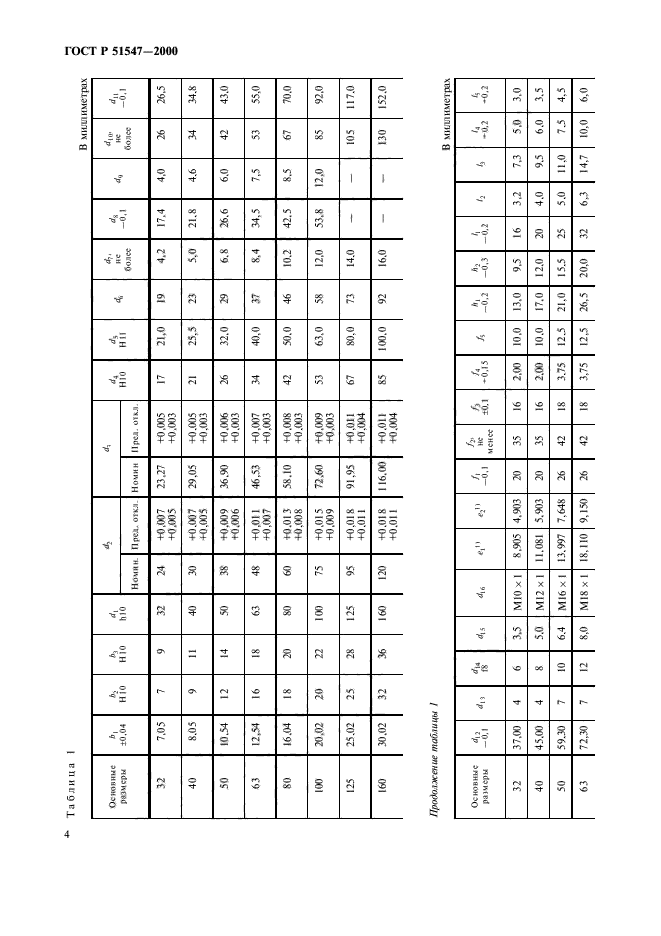 ГОСТ Р 51547-2000,  6.