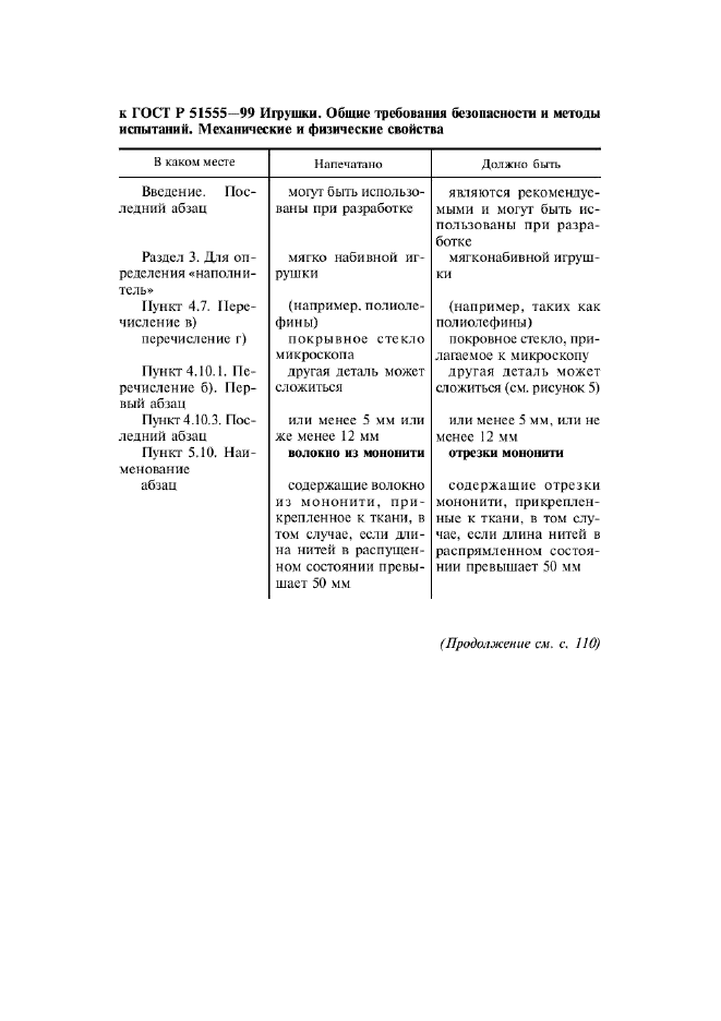   51555-99,  7.