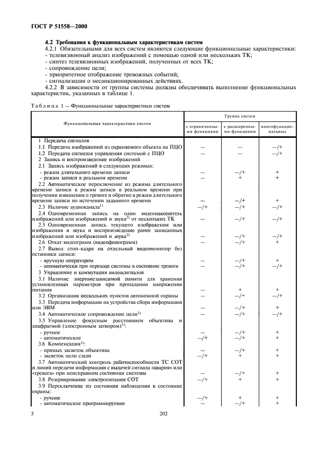 ГОСТ Р 51558-2000,  7.