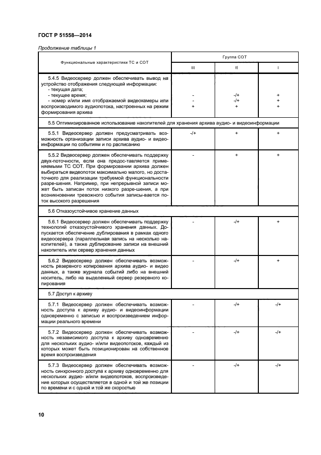 ГОСТ Р 51558-2014,  13.