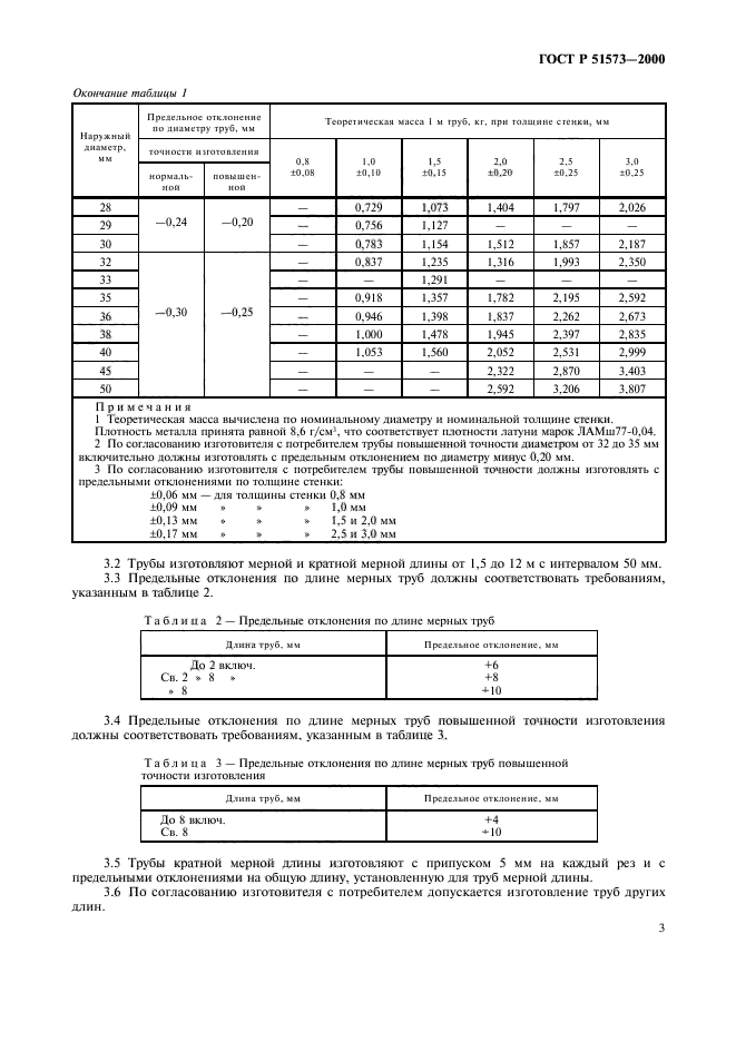 ГОСТ Р 51573-2000,  7.