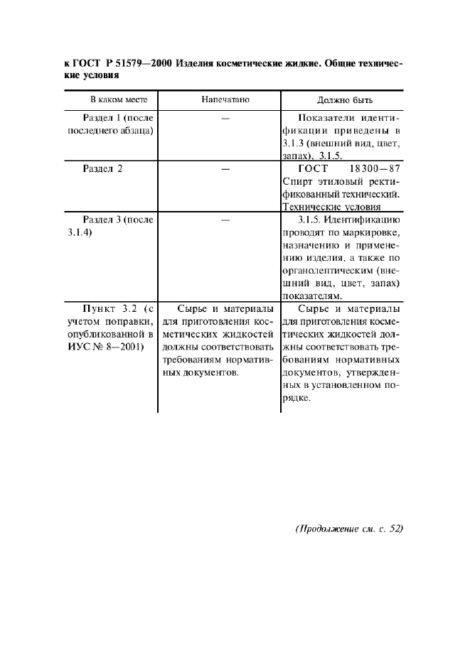 ГОСТ Р 51579-2000,  28.