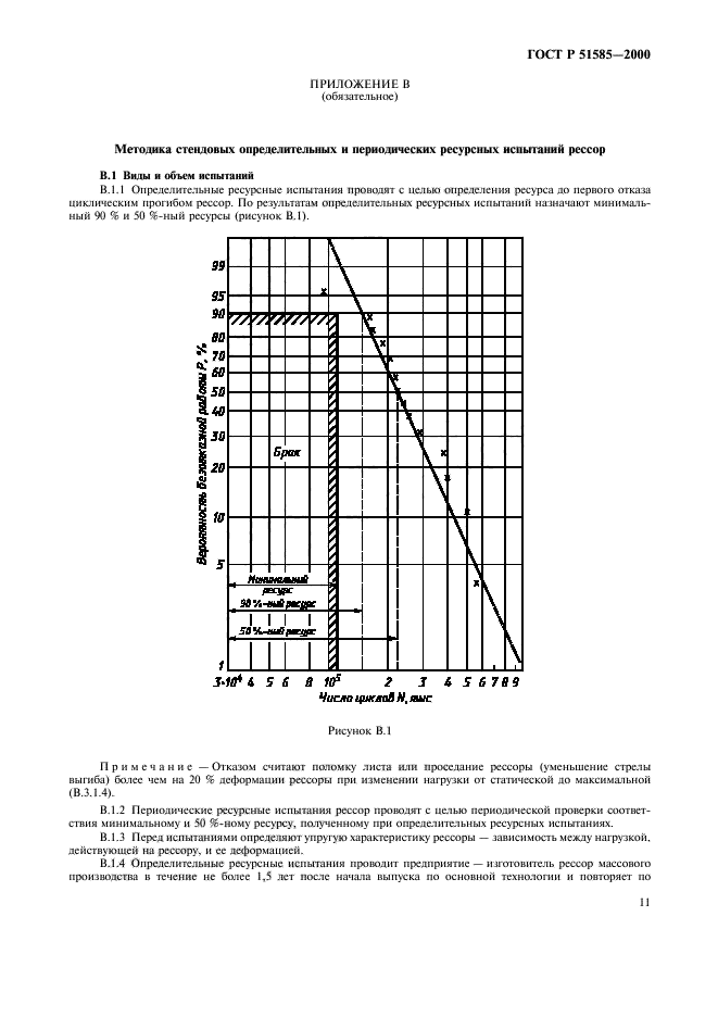 ГОСТ Р 51585-2000,  14.