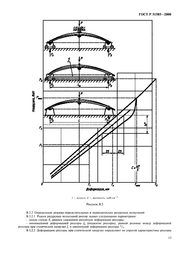 ГОСТ Р 51585-2000,  16.