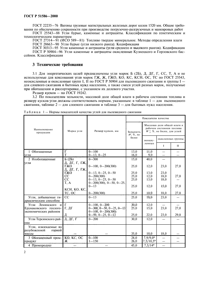 ГОСТ Р 51586-2000,  4.