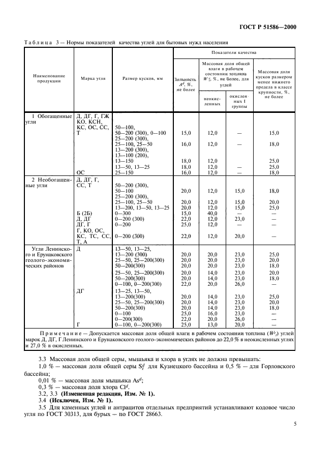 ГОСТ Р 51586-2000,  7.