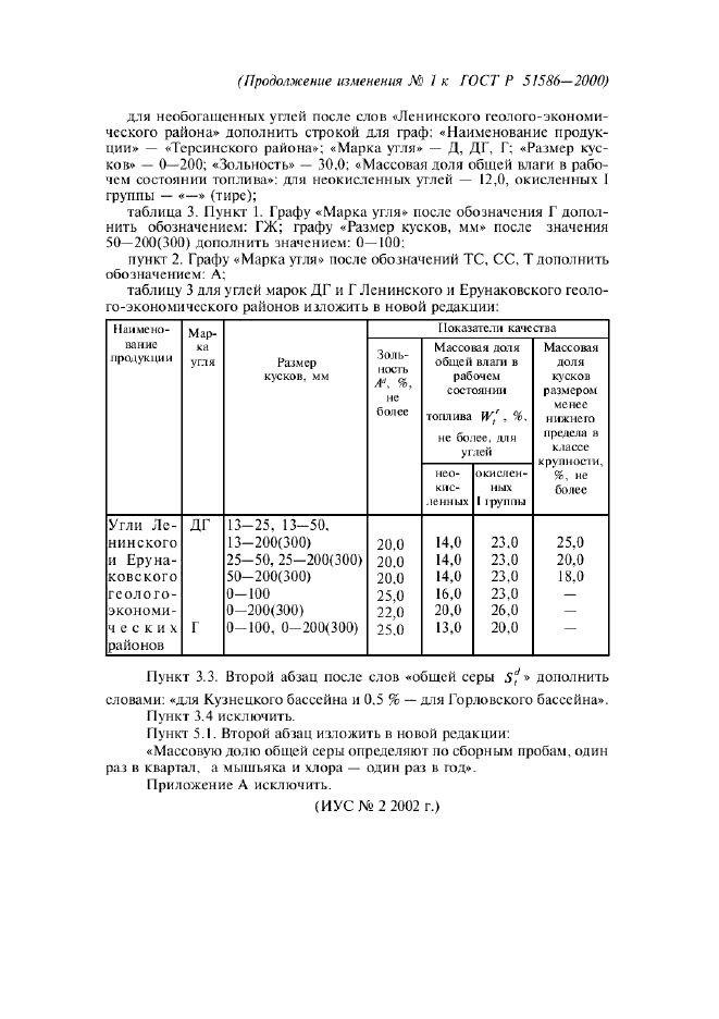 ГОСТ Р 51586-2000,  10.