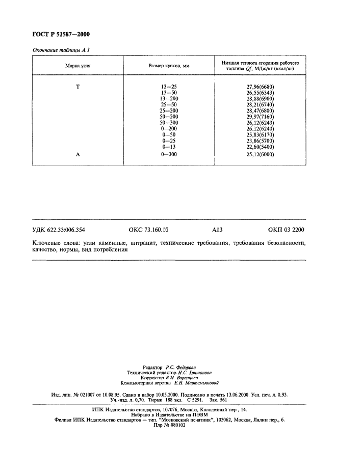 ГОСТ Р 51587-2000,  8.