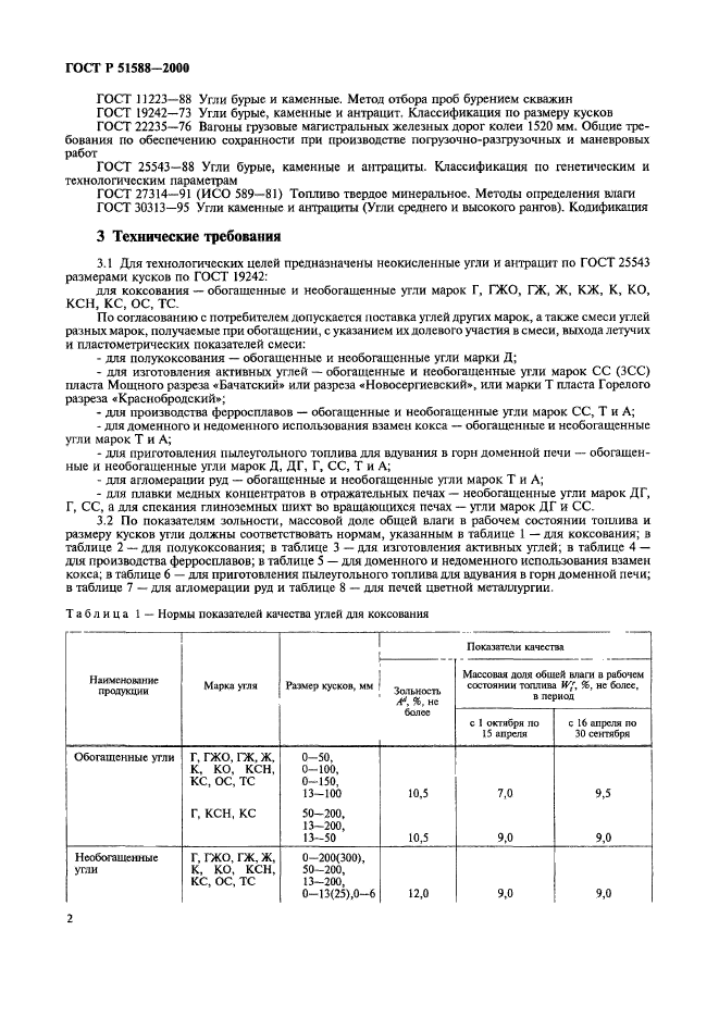 ГОСТ Р 51588-2000,  4.