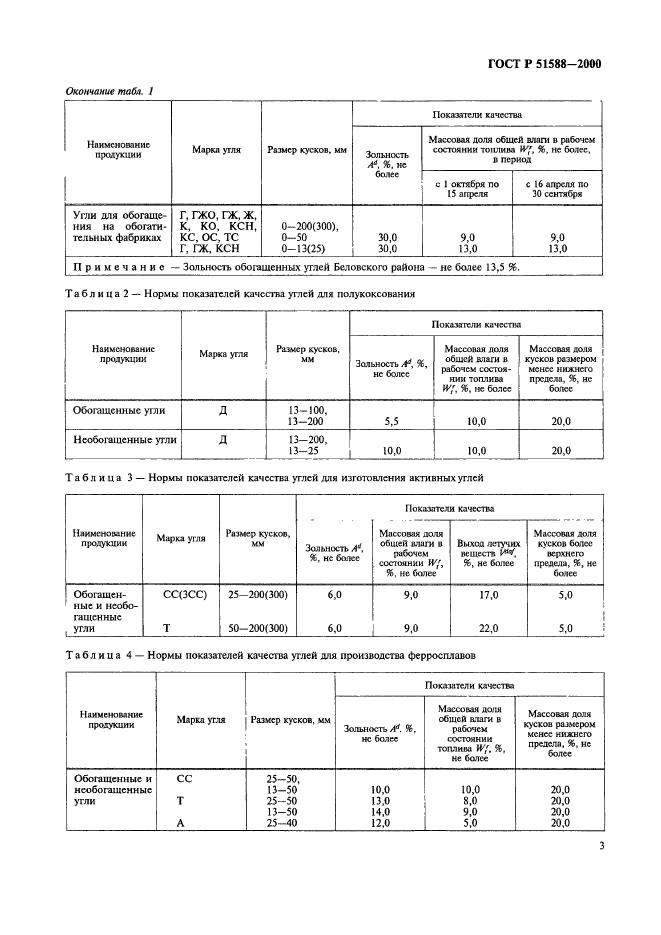 ГОСТ Р 51588-2000,  5.