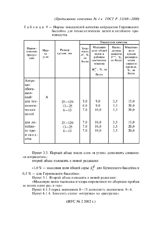 ГОСТ Р 51588-2000,  18.