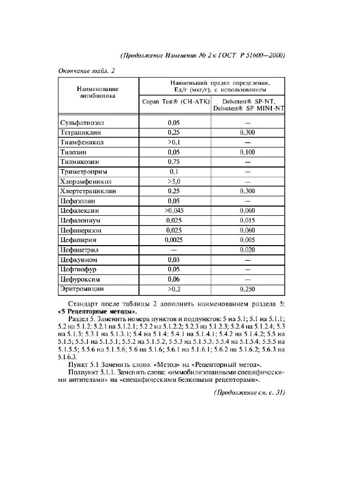 ГОСТ Р 51600-2000,  20.