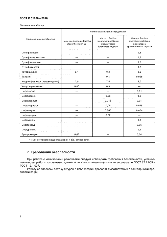 ГОСТ Р 51600-2010,  11.