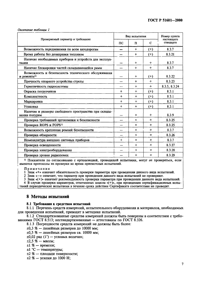 ГОСТ Р 51601-2000,  10.