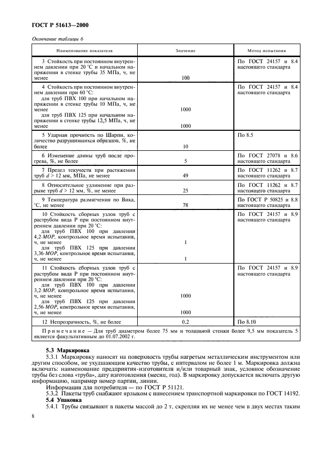 ГОСТ Р 51613-2000,  11.