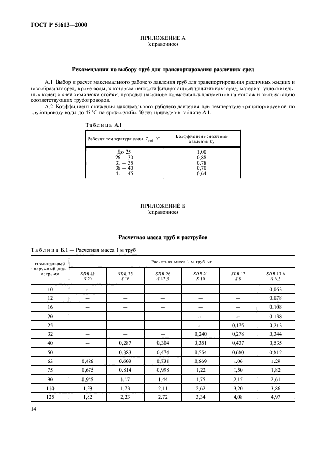 ГОСТ Р 51613-2000,  17.