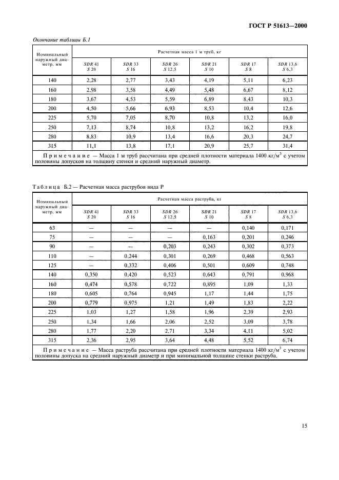 ГОСТ Р 51613-2000,  18.