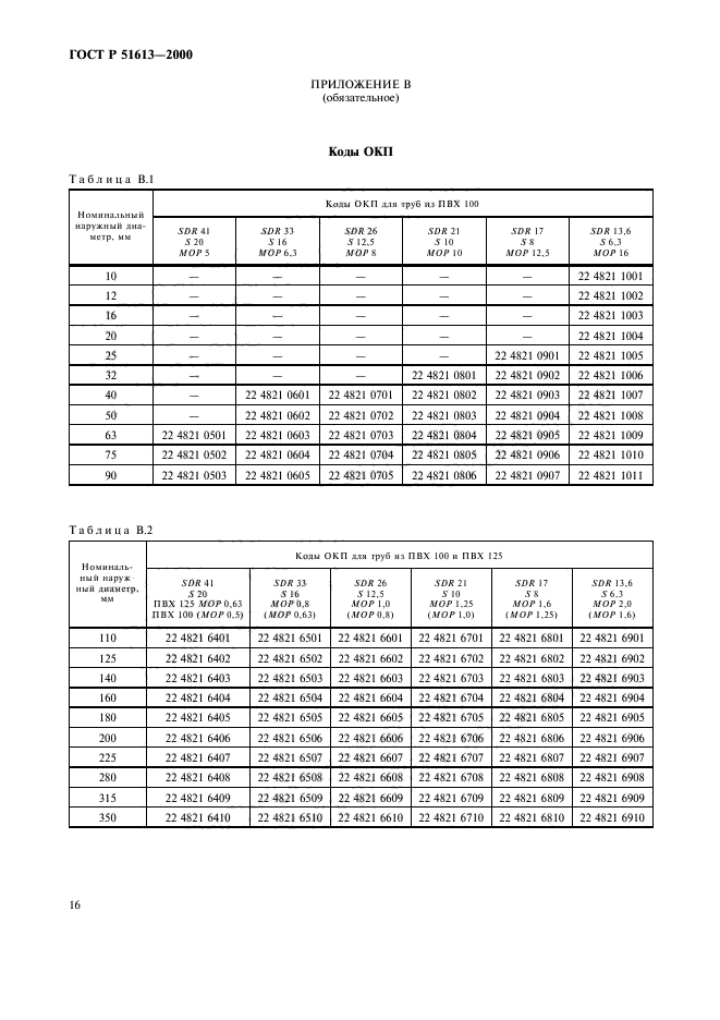 ГОСТ Р 51613-2000,  19.