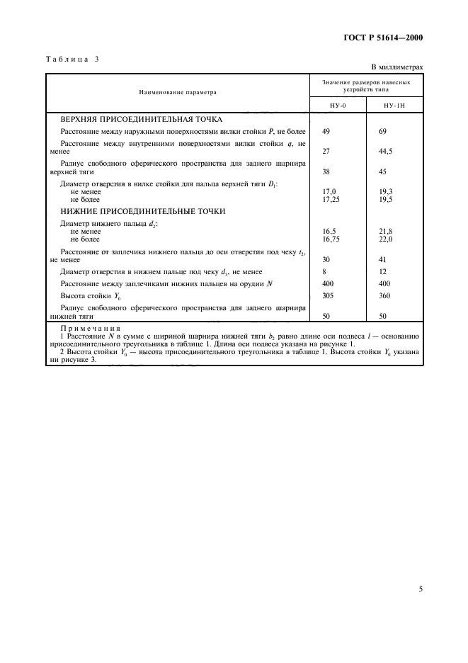 ГОСТ Р 51614-2000,  7.