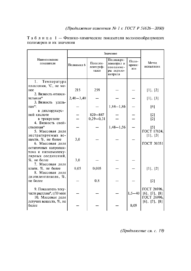 ГОСТ Р 51626-2000,  19.